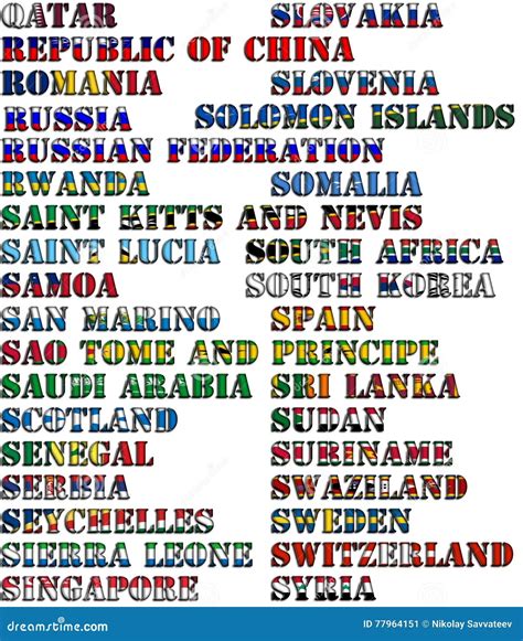countries beginning with q|List of Countries start with Q Alphabet .
